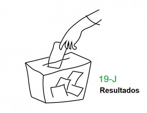 Elecciones de Andalucía 19-J de 2022