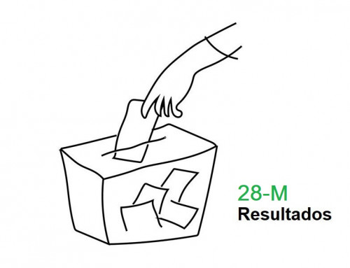 Elecciones Municipales de Andalucía 28-M de 2023